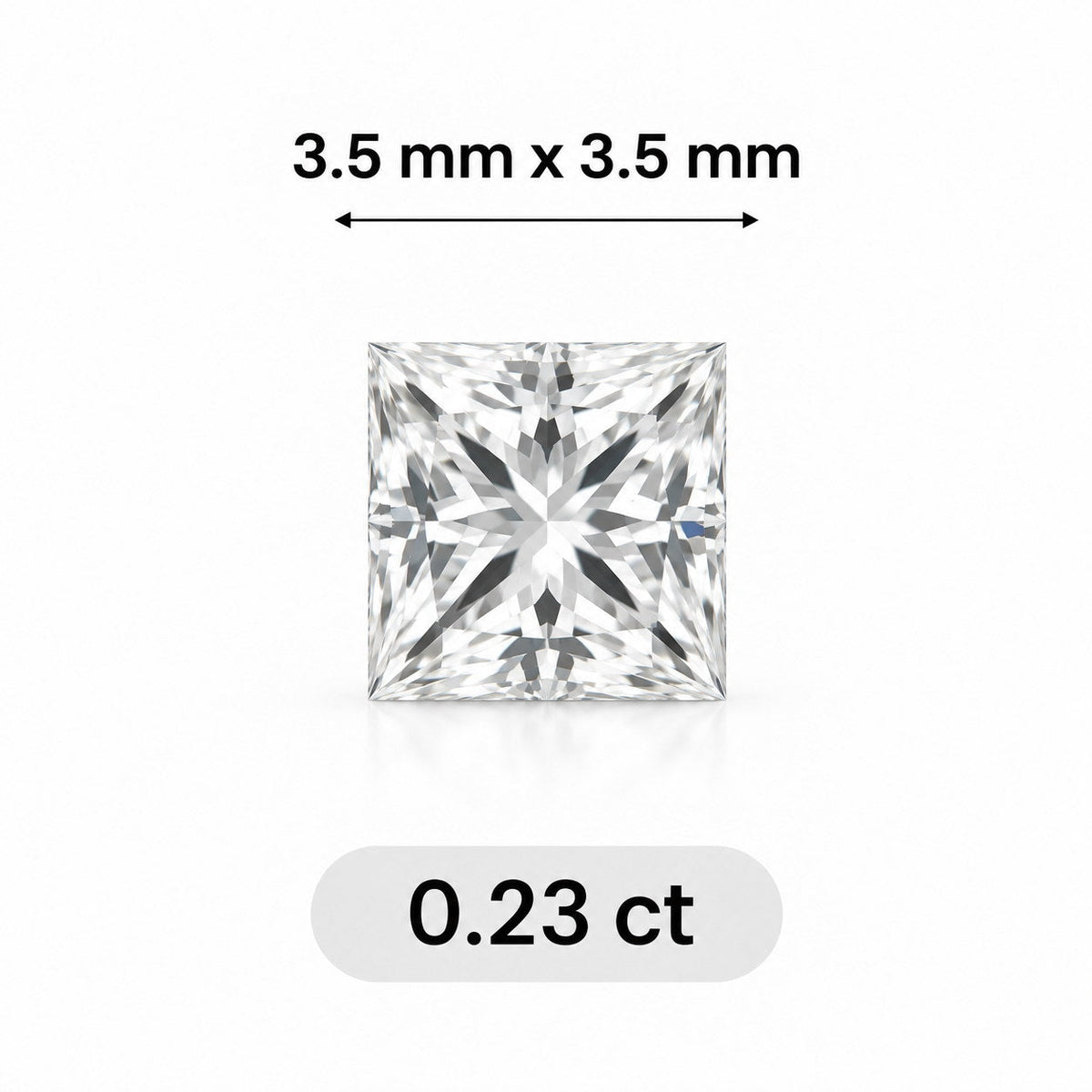 0.23ct Princess cut lab grown diamond size comparison