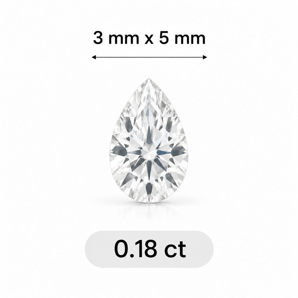 0.18ct Pear cut lab grown diamond size comparison